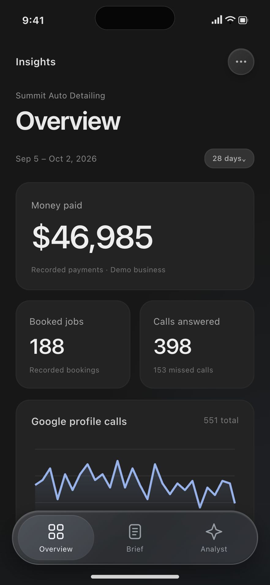 Insights for iPhone concept with floating glass navigation