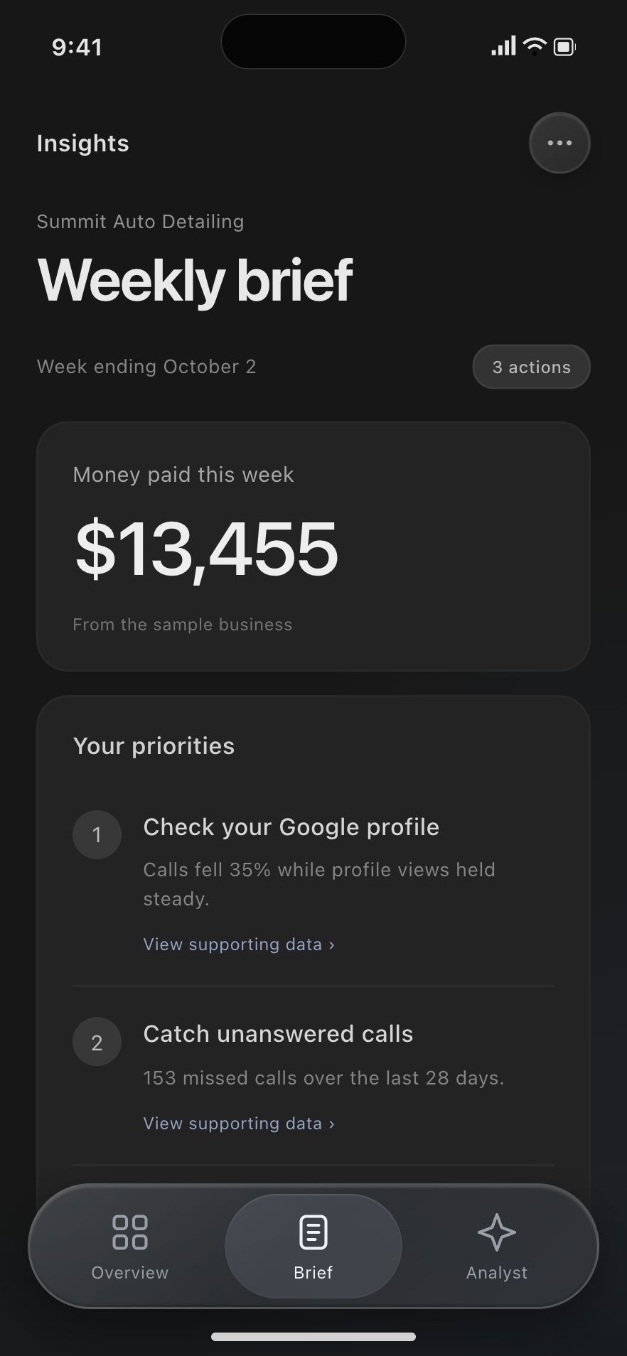 Insights iPhone weekly brief concept