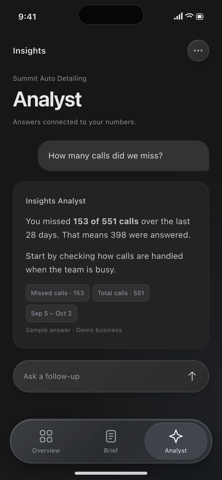 Insights iPhone Analyst concept